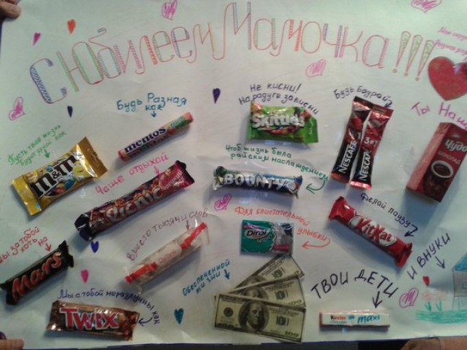 Стенгазета на День матери 2017 своими руками