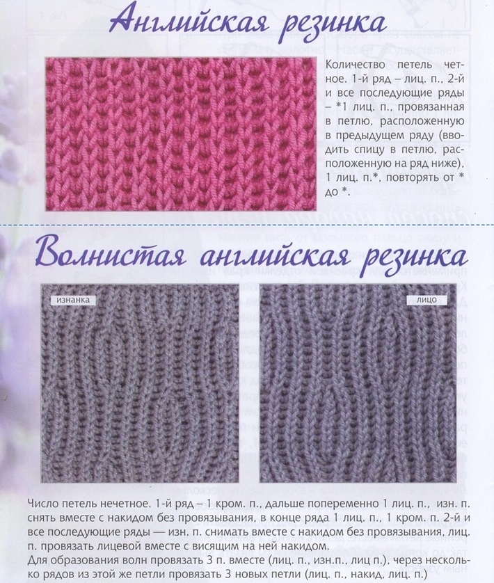 Снуд английской резинкой спицами