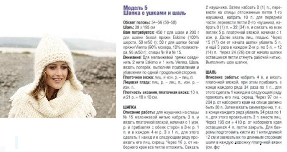 Фото и схема работы над шапкой с ушками платочным узором
