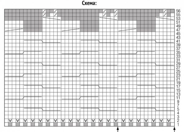 Шапка и снуд спицами интересными косами: схема