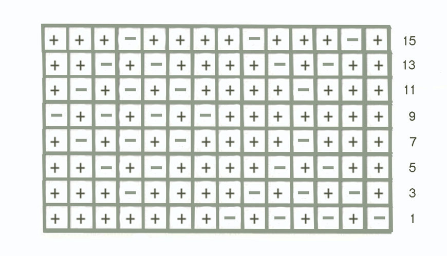 Снуд спицами: жемчужный узор - схема