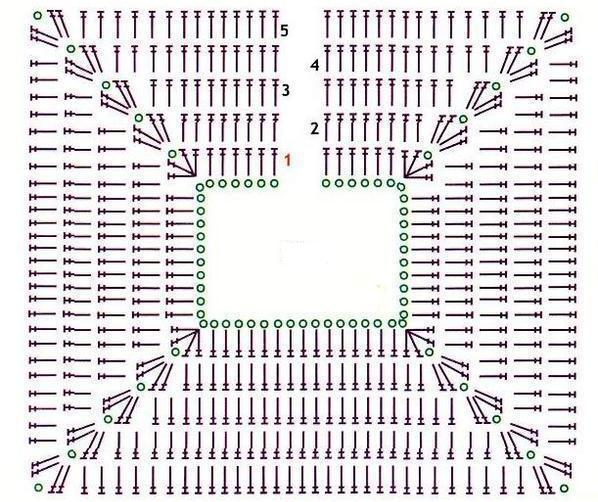 Простая детская манишка спицами на малыша для начинающих: расчет петель, схема