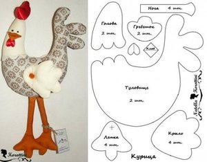 Сборка деталей перуха