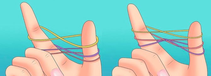 Схемы плетения браслетов из резинок: как сделать своими руками простое и оригинальное украшение?