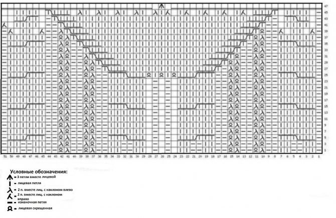 Шапка с ушками кошки спицами: 7 моделей со схемами, описанием и видео МК