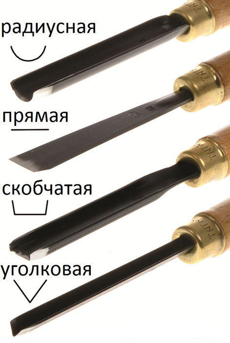 Инструменты для резьбы по дереву - что нужно начинающему? 2 Какие стамески бывают