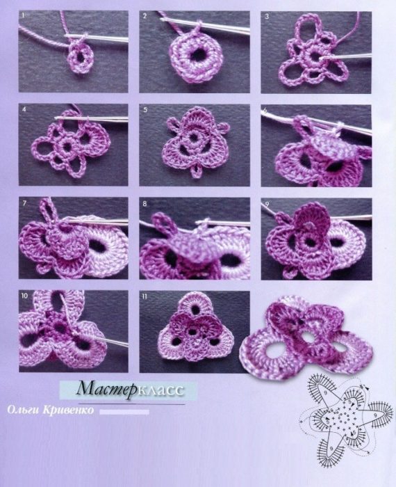 Вязание фиалки: мастер класс для начинающих
