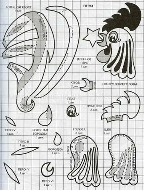 Текстильный петух с выкройками своими руками