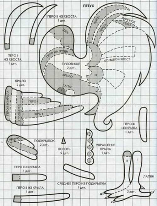 Текстильный петух с выкройками своими руками