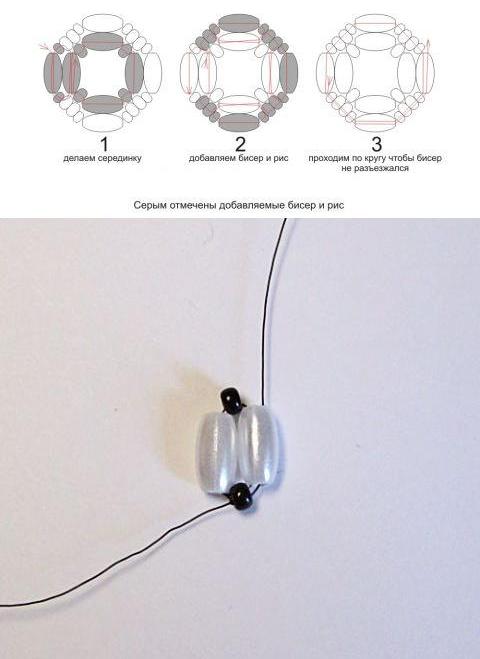 Схема плетения браслета Как сплести браслет из бусин и бисера: шаг 1