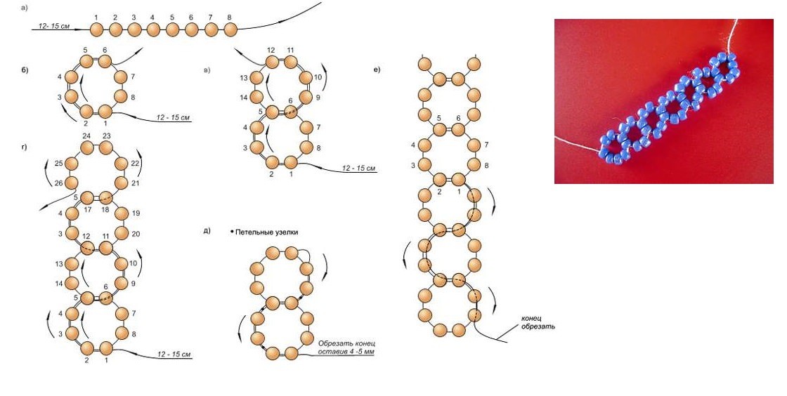 Простая схема для плетения бисером Бисероплетение: схемы для начинающих рукодельниц