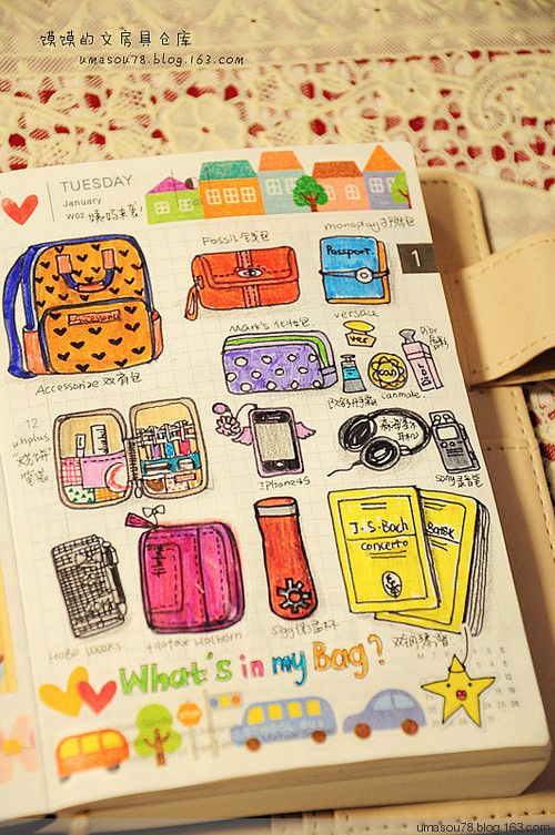 Идеи для личного дневника - обзор способов необычного оформления, фото идеи