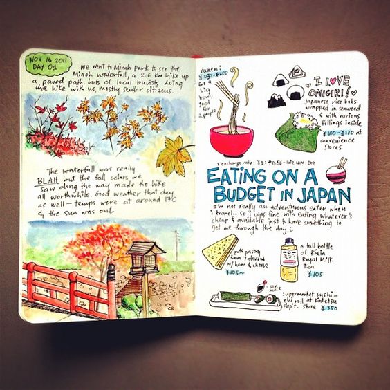 Идеи для личного дневника - обзор способов необычного оформления, фото идеи