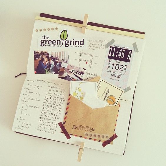 Идеи для личного дневника - обзор способов необычного оформления, фото идеи