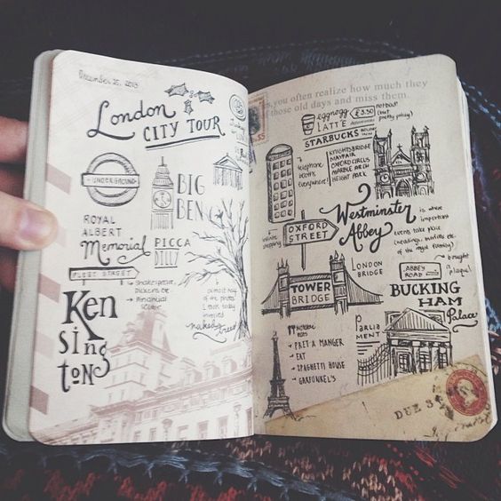 Идеи для личного дневника - обзор способов необычного оформления, фото идеи