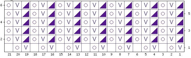 Вязание английской резинки спицами схема, описание и видео мк - 7 способов