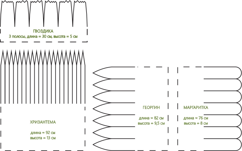 Шаблон ленточных лепестков для цветов из бумаги