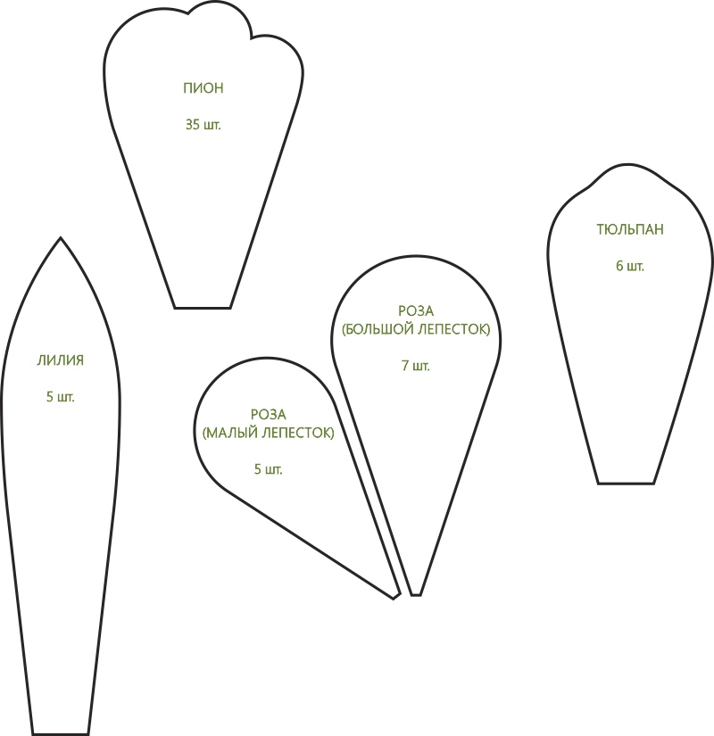 Шаблон лепестков для цветов из бумаги