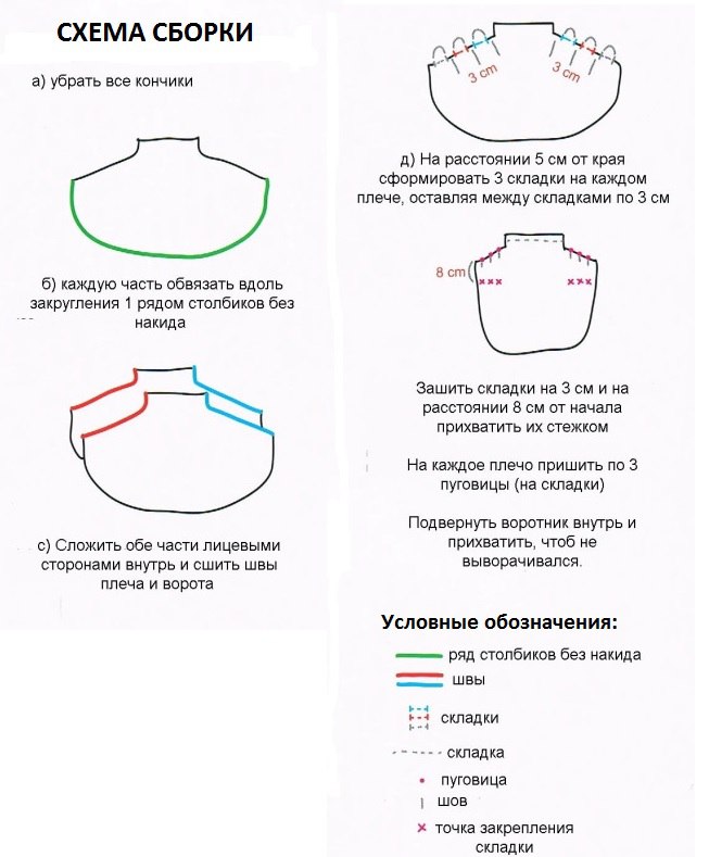 Манишка спицами