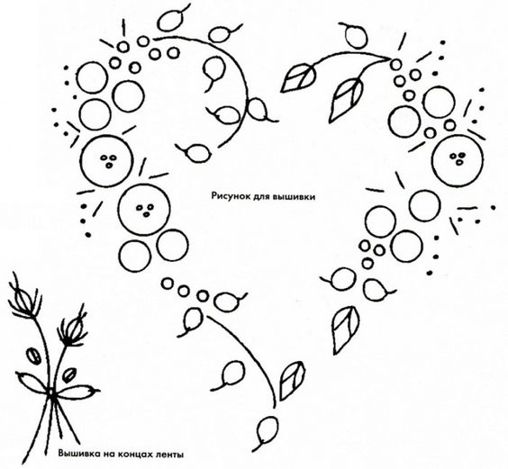 Вышивка лентами цветы для начинающих, рекомендации в необычной технике, схемы и фото композиций полевых букетов