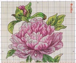 Вышивка лентами цветы для начинающих, рекомендации в необычной технике, схемы и фото композиций полевых букетов