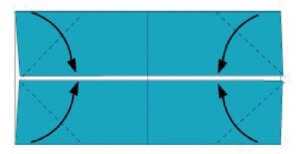 полоску бумаги по углам складываем симметрично для бумажной лодки после сложения прямоугольника складываем уголки заготовки внутрь
