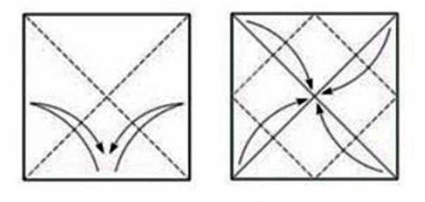 делаем загибы бумаги как на фото инструкции по моделированию парохода на первом шагу необходимо взять квадрат бумаги и сделать сгибы