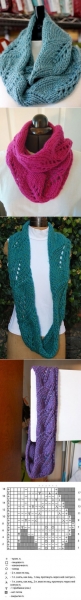 Шарф снуд спицами с описанием схемы: 92 фото новинки, подборка лучших вариантов моделей 2019