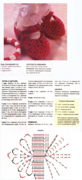 Пинетки крючком для новорожденных