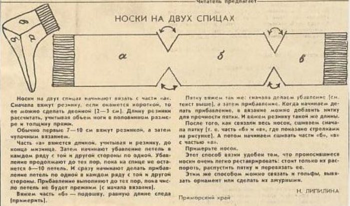 Как вязать носки спицами: схемы для начинающих пошагово