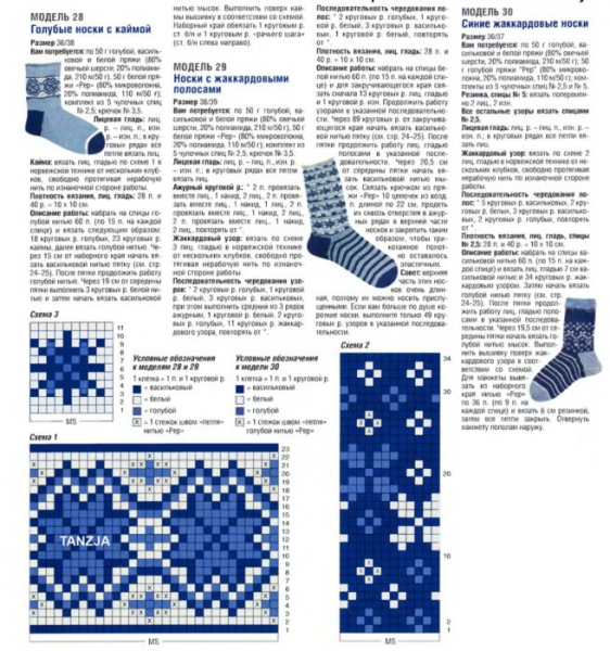 Как вязать носки спицами: схемы для начинающих пошагово