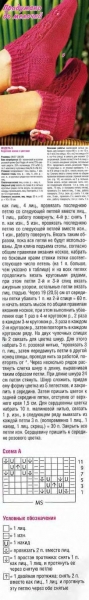 Как вязать носки спицами: схемы для начинающих пошагово