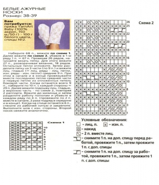 Как вязать носки спицами: схемы для начинающих пошагово