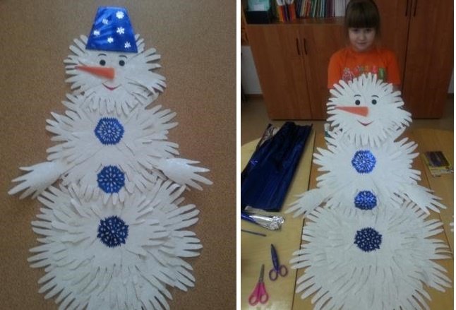 Снеговики к Новому Году своими руками: варианты изготовления и пошаговые инструкции