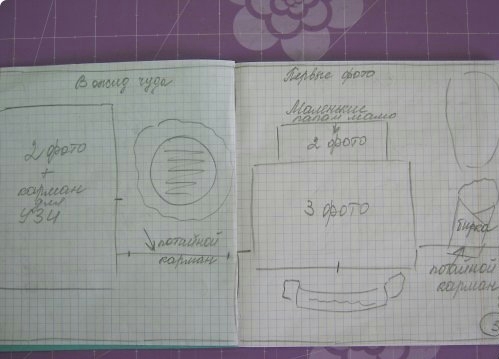 фотоальбом своими руками