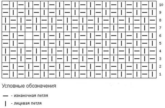 Как связать снуд спицами: для начинающих схемы с описанием