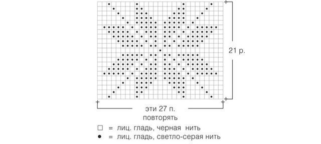 Как связать снуд спицами: для начинающих схемы с описанием