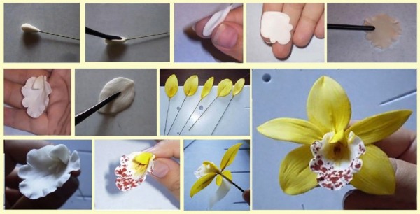 Как сделать фоамиран. Мастер-класс по изготовлению цветов, шаблоны поделок, идеи букетов, выкройки создания композиции. Фото