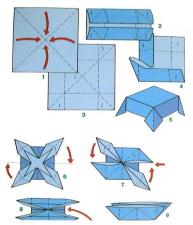 Как сделать кораблик из бумаги? Инструкция складывания бумажного кораблика своими руками этап 43 Как сделать кораблик из бумаги? Инструкция складывания бумажного кораблика своими руками этап 43