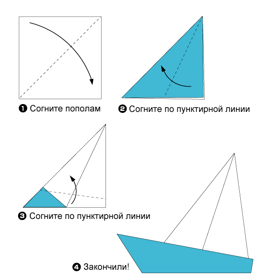 Как сделать кораблик из бумаги? Инструкция складывания бумажного кораблика своими руками этап 45 Как сделать кораблик из бумаги? Инструкция складывания бумажного кораблика своими руками этап 45