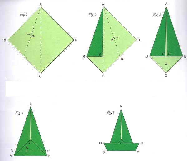 Как сделать кораблик из бумаги? Инструкция складывания бумажного кораблика своими руками этап 46 Как сделать кораблик из бумаги? Инструкция складывания бумажного кораблика своими руками этап 46