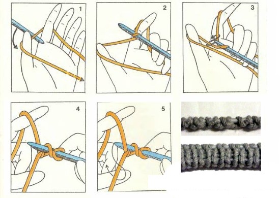 Вязание спицами шапки для мужчин: двойная, ушанка, с козырьком и отворотом, бини, зигзаг удачи. Пошаговая инструкция с описанием и схемами