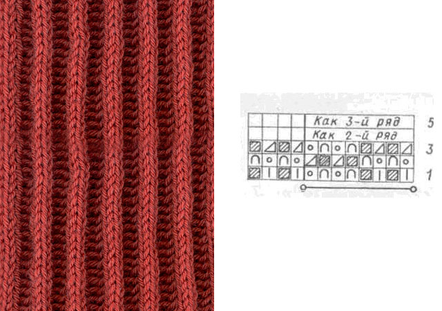 Английская резинка: схема вязания спицами