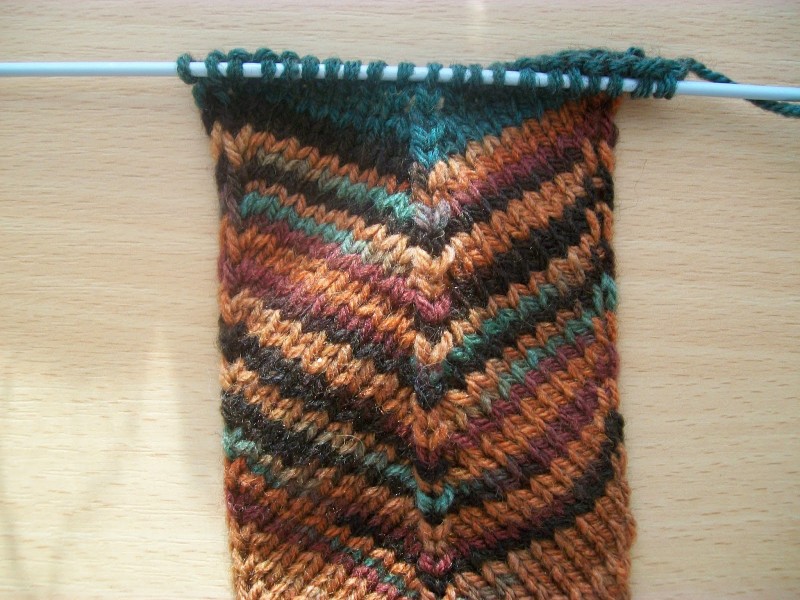 Как вязать носки спицами: схемы для начинающих пошагово