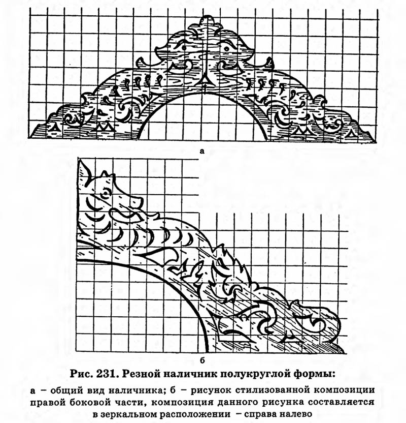 Элегантная красота, застывшая в вечности, или Как выполняется резьба по дереву: фотографии, рисунки и эскизы
