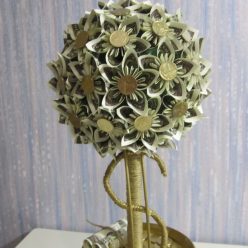 Как сделать топиарий своими руками: пошаговая инструкция для работ