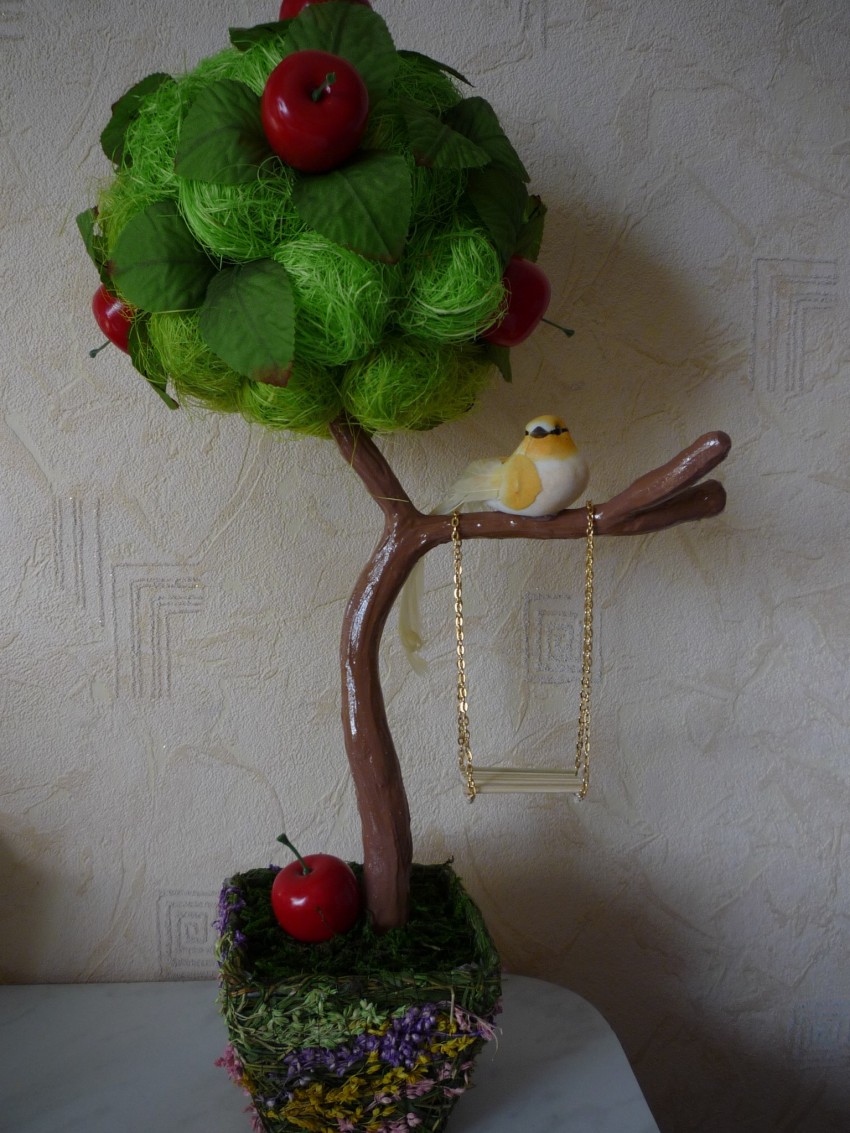 Как сделать топиарий своими руками: пошаговая инструкция для работ