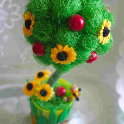 Как сделать топиарий своими руками: пошаговая инструкция для работ