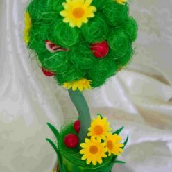 Как сделать топиарий своими руками: пошаговая инструкция для работ