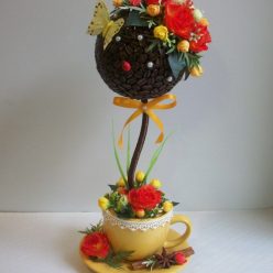 Как сделать топиарий своими руками: пошаговая инструкция для работ